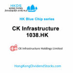 CKI HOLDINGS HKG:1038 - Hong Kong Blue Chip stock