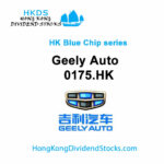 Geely Auto  HKG:0175 - Hong Kong Blue Chip stock