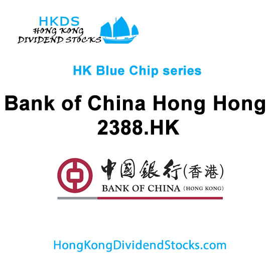 Bank of China HK  HKG:2388 – Hong Kong Blue Chip stock