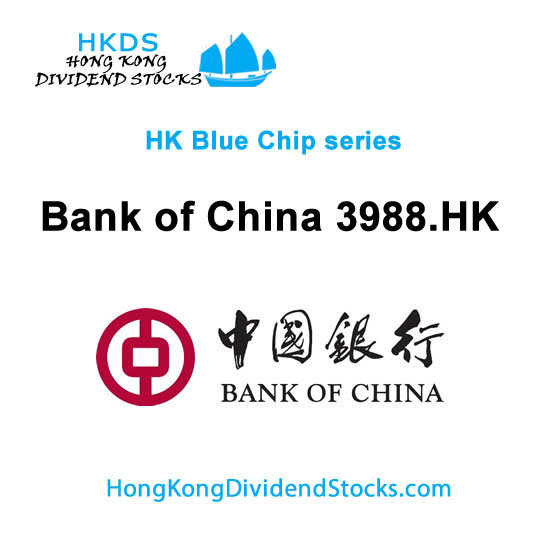 Bank of China  HKG:3988 – Hong Kong Blue Chip stock