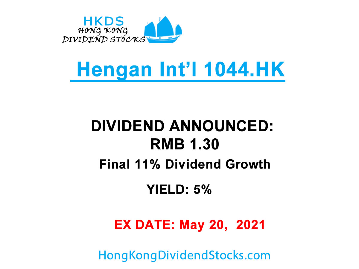 Hang an HKG:1044 Final Dividend RMB 1.30