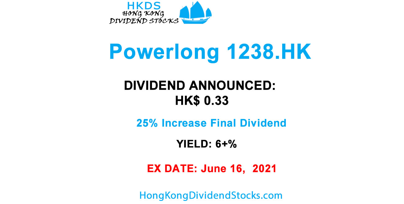210303 HKG:1238 Powerlong results