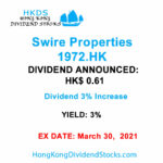 Swire Properties HKG:1972, dividend HK$0.61 per share Interim 2