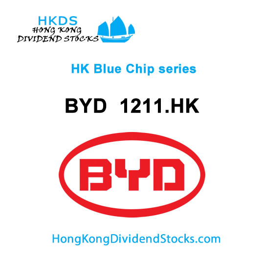 BYD Company  HKG:1211 – Hong Kong Blue Chip stock
