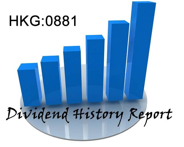 0881.HK ZhongSheng Holdings Dividend History Report