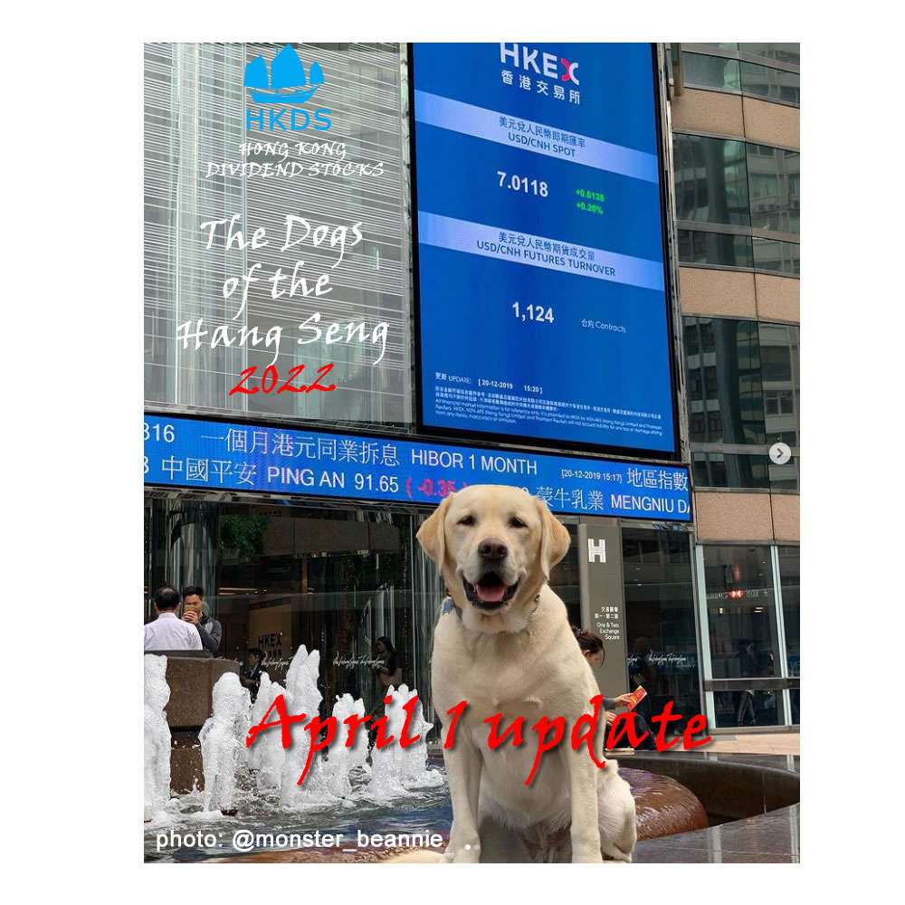 April update Dogs of the Hang Seng 2022