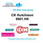 CKH Holdings  HKG:0001 – Hong Kong Blue Chip stock