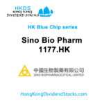 SINO BIOPHARM HKG:1177 - Hong Kong Blue Chip stock