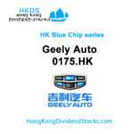 GEELY AUTO HKG:0175 - Hong Kong Blue Chip stock