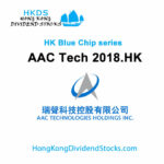 AAC Technologies  HKG:2018 – Hong Kong Blue Chip stock