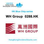 WH GROUP HKG:0288 - Hong Kong Blue Chip stock