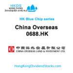 China Overseas  HKG:0688 – Hong Kong Blue Chip stock