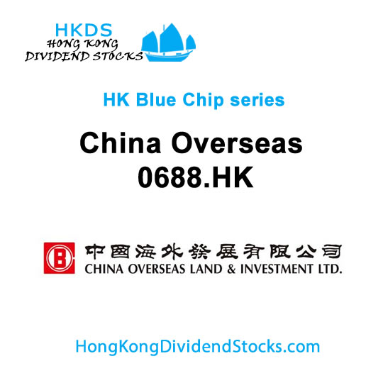 China Overseas  HKG:0688 – Hong Kong Blue Chip stock