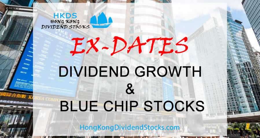 Ex Dividend Dates. Going short 