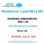 Henderson Land HKG:0012 : Dividend HK$ 1.30 Final