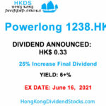 210303 HKG:1238 Powerlong results