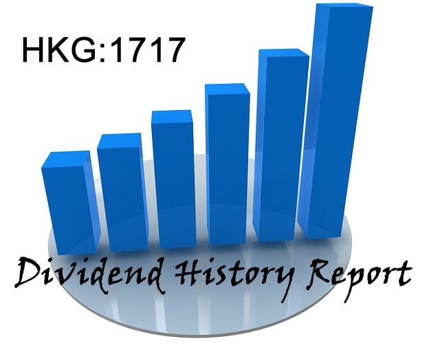1717.HK AusNutria Dividend History Report