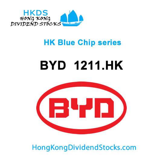 BYD Company  HKG:1211 – Hong Kong Blue Chip stock