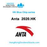 Anta Sports HKG:2020 - Hong Kong Blue Chip stock