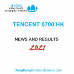 HKG:0700 Tencent Interim Results 2021