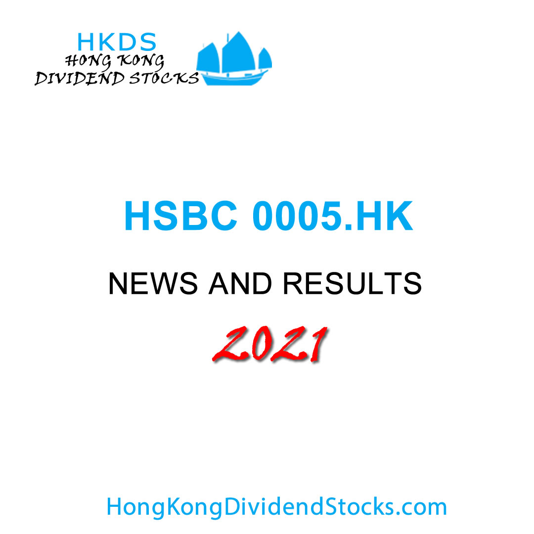 HKG:0005 HSBC Results 2021