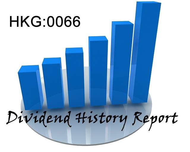 0066.HK MTR Corporation LTD Dividend History Report