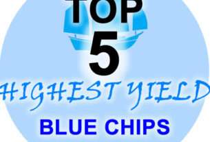 Top 5 Blue Chip companies that yield +8%