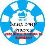 Interim Results Hong Kong Blue Chip Stocks